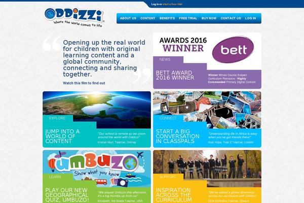 Site using Simple Sitemap plugin