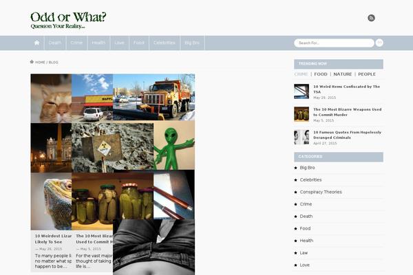 Site using NextGEN Facebook - Complete Meta Tags for FB, Google, Pinterest, Twitter, LinkedIn & More plugin