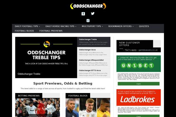 Site using Social Share Boost plugin