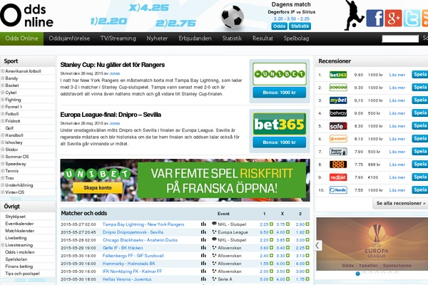 oddsonline.se site used Oddsonline