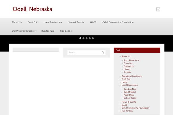 Site using Fotorama plugin