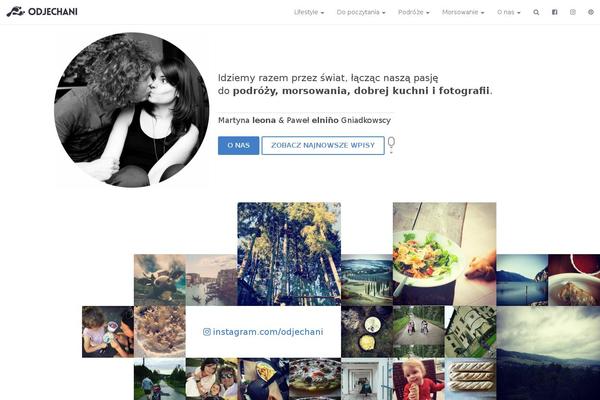 Site using WP First Letter Avatar plugin