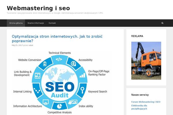 Site using Post Ratings plugin