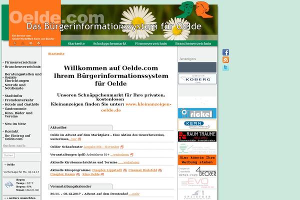 Site using Multi-column Tag Map plugin