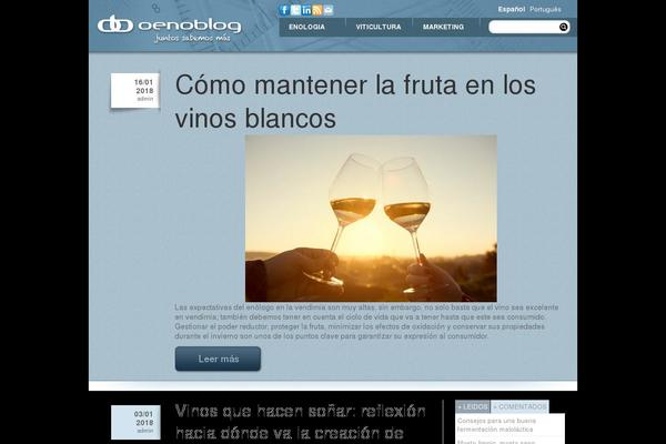 Site using qTranslate plugin