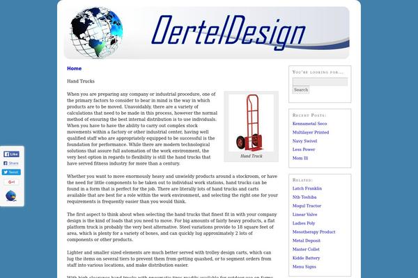 Thesis 1.8.6 theme site design template sample