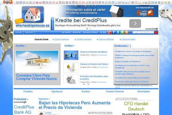 Site using Taqyeem plugin
