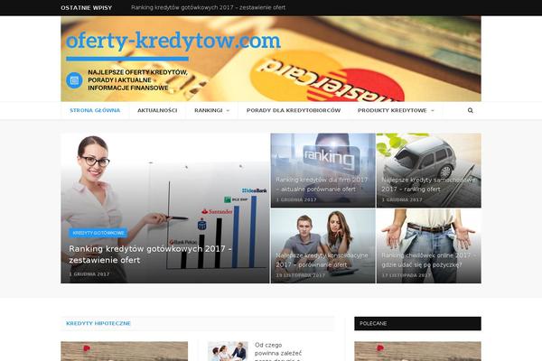 oferty-kredytow.com site used Multinews