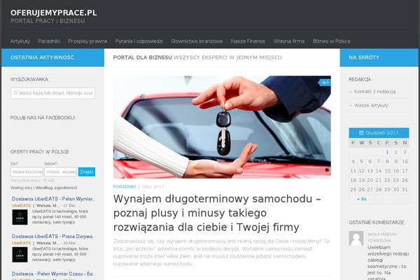 Site using TT Guest Post Submit plugin