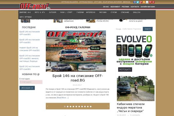 Site using Social Icons Widget by WPZOOM plugin