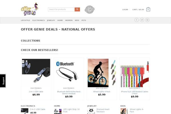 Site using Woochimp plugin