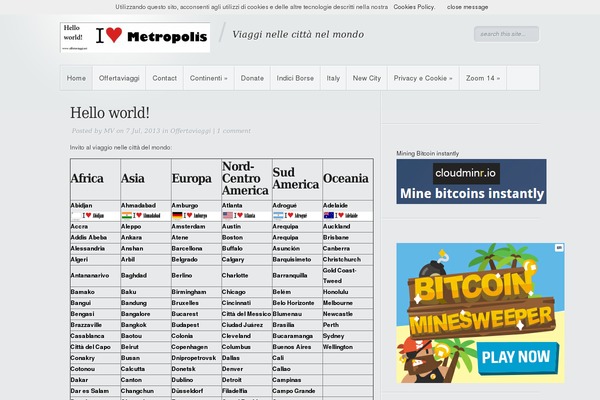 Site using BitMate Author Donations plugin