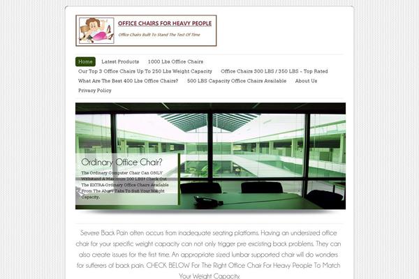 Site using I-want-this plugin