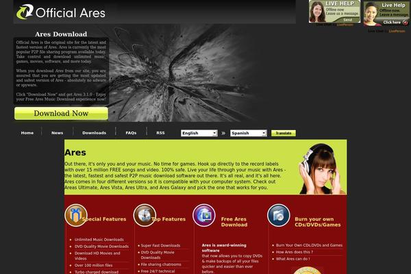 Site using Author hReview plugin