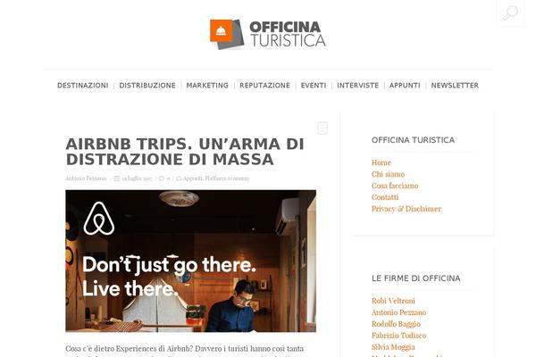 Site using WP About Author plugin