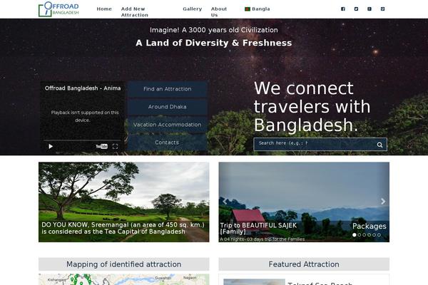 Site using Screets-chat plugin