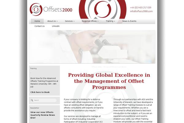 Site using Modernizr for WordPress plugin