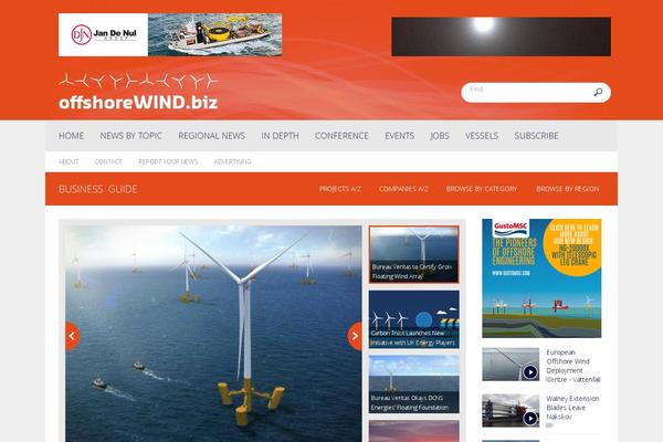 Site using Elasticpress plugin