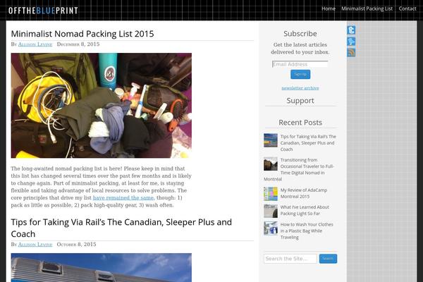 Site using Jetpack-dev plugin