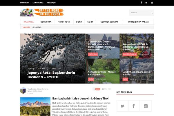 Blogit-wp theme site design template sample