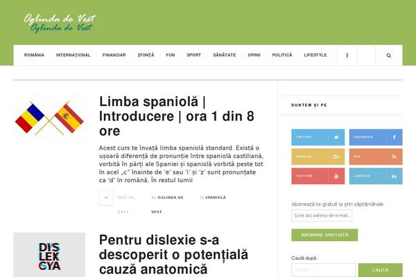 Site using Sharebar plugin