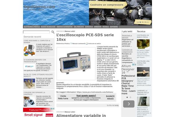 Site using Developer Formatter plugin