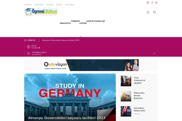 Neva theme site design template sample