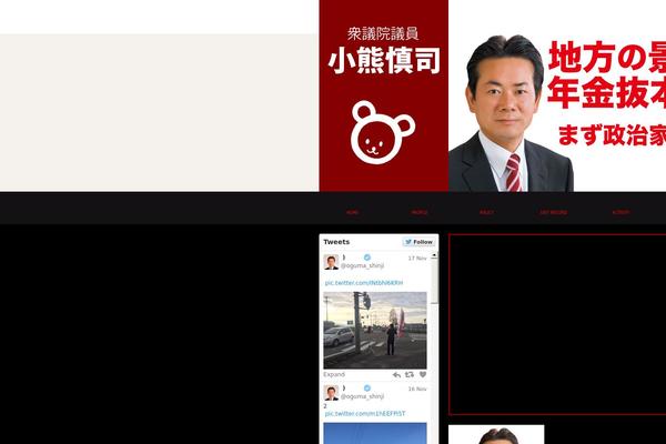 Site using Lightbox-2 plugin