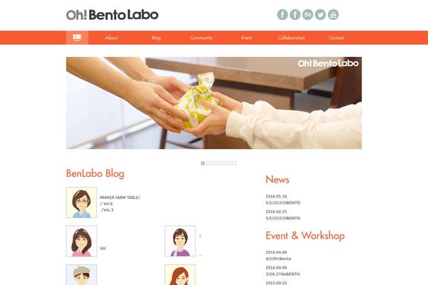 Site using Feedly-insight plugin