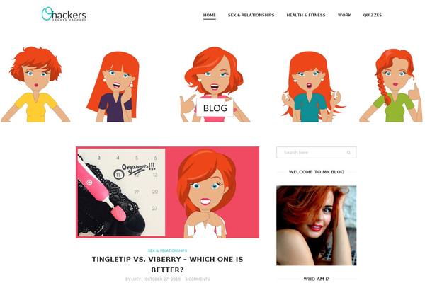 Site using WP First Letter Avatar plugin