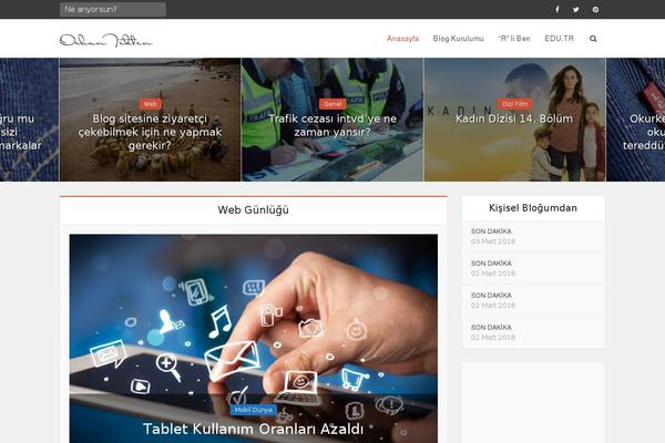 Site using AJAX Hits Counter + Popular Posts Widget plugin