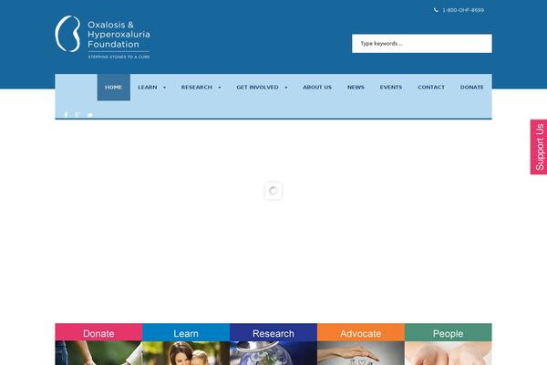 Site using Adam's Twitter Ticker Feed plugin