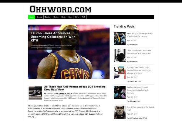 Site using Wp-trending-post-slider-and-widget plugin