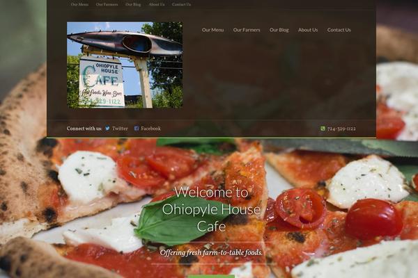 Site using Contact-details-by-woothemes plugin