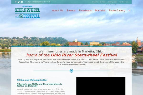 Site using Weather Underground plugin