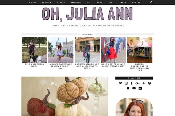 Site using jQuery Pin It Button For Images plugin