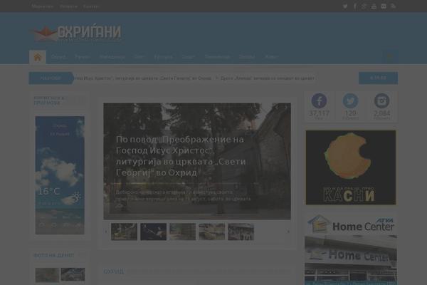 Site using Better-weather plugin