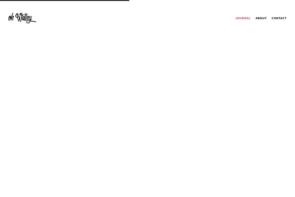 Site using Post Hit Counter plugin