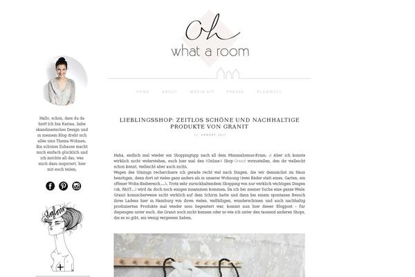 Site using Easy Related Posts plugin