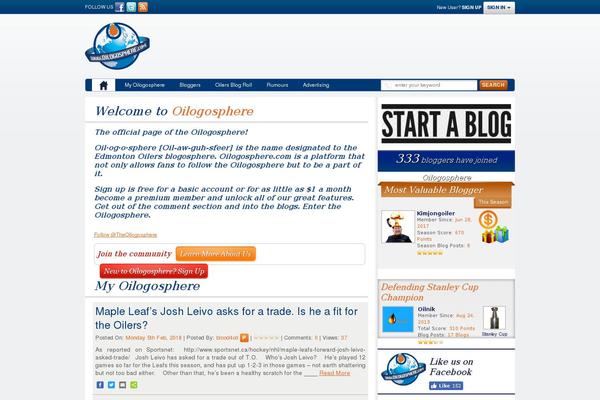 Site using CodeGuard plugin