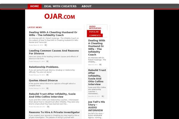 Site using Menufication plugin