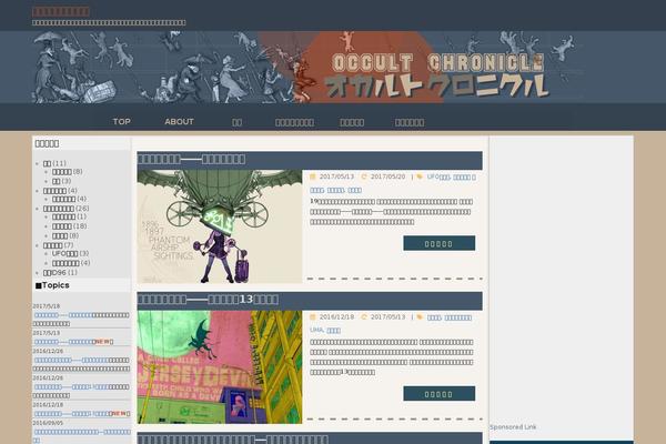 Site using Unveil Lazy Load plugin