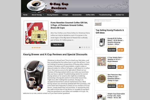 Site using SendPress Newsletters plugin