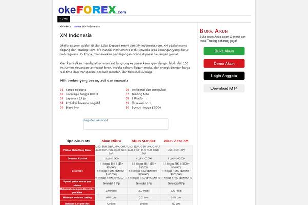 okeforex.com site used Xmarket.web.id