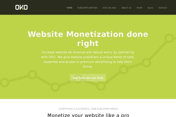 Site using Custom Sidebars plugin
