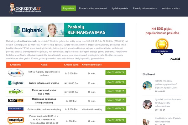Site using Wp-rich-snippets plugin
