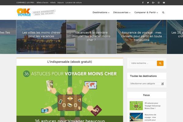Site using Authors-list plugin