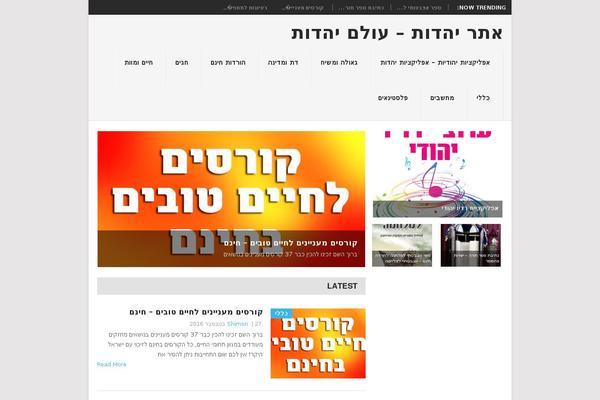 Site using Shortpixel-adaptive-images plugin