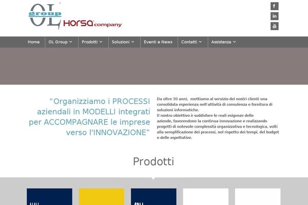 Site using Slick Sitemap plugin