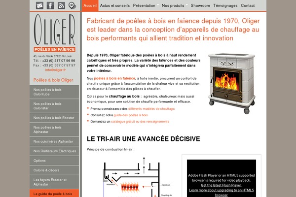 Site using Honeypot plugin